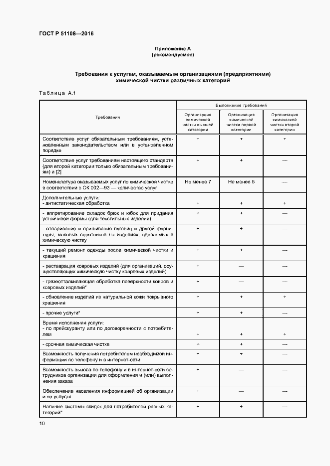 Страница 12 ГОСТ Р 51108-2016