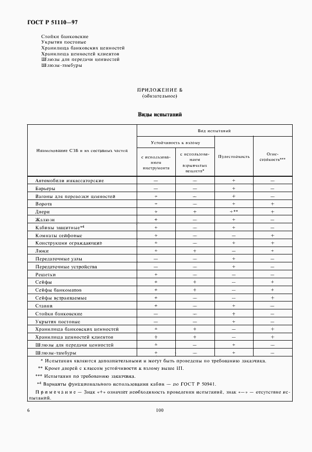 Страница 8 ГОСТ Р 51110-97