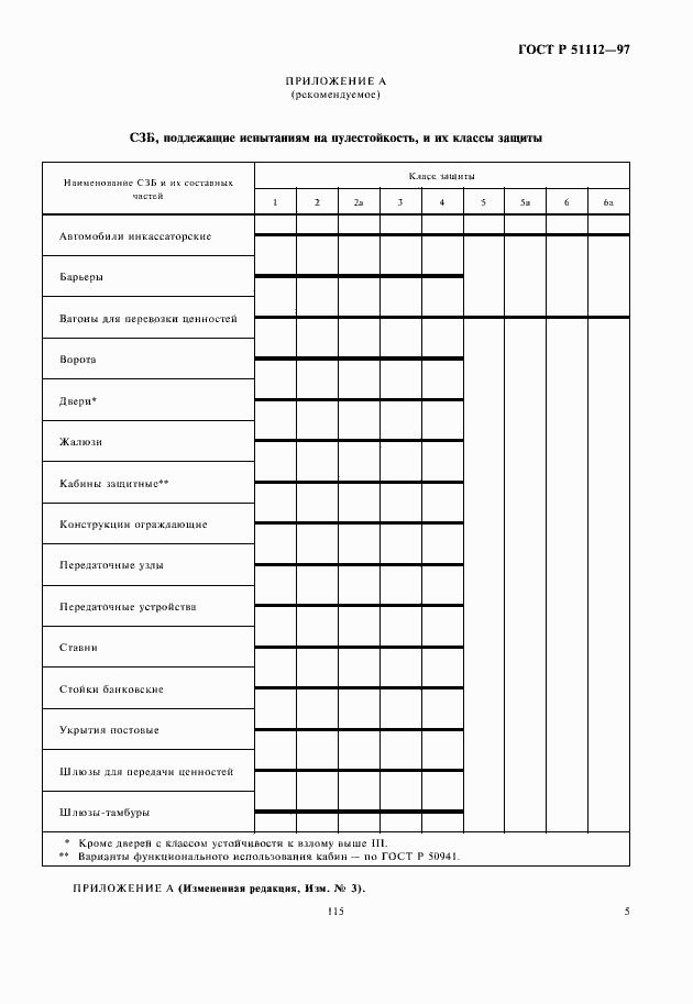 Страница 7 ГОСТ Р 51112-97