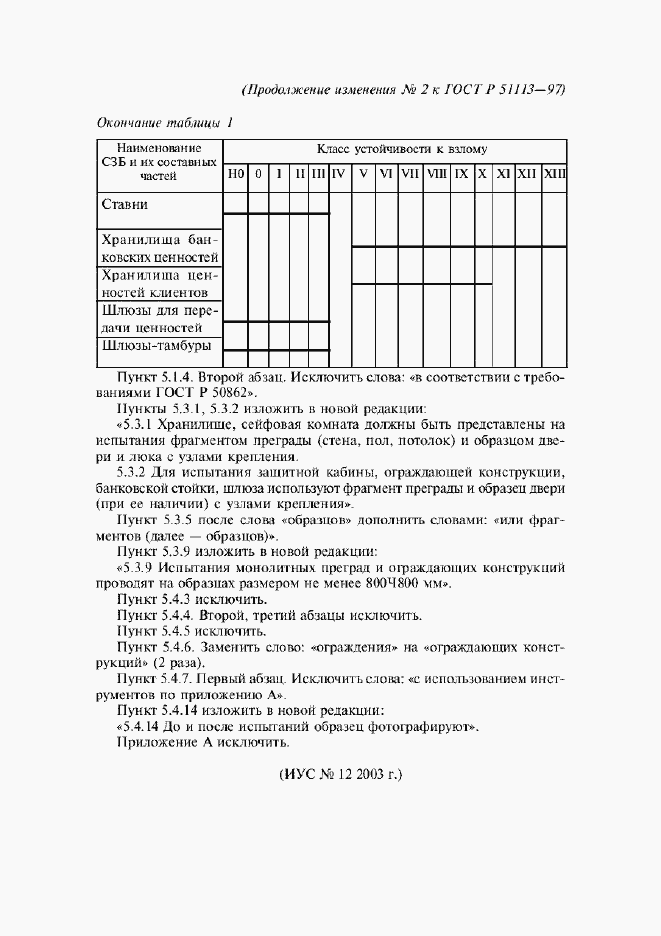 Приложение №2