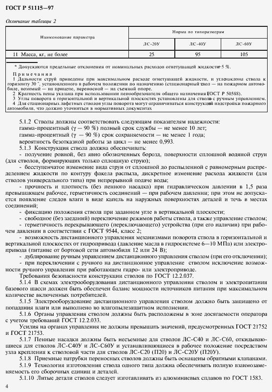 Страница 6 ГОСТ Р 51115-97