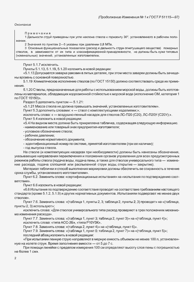 Приложение №1