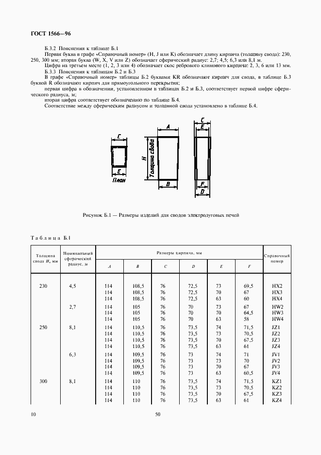 Страница 12 ГОСТ 1566-96
