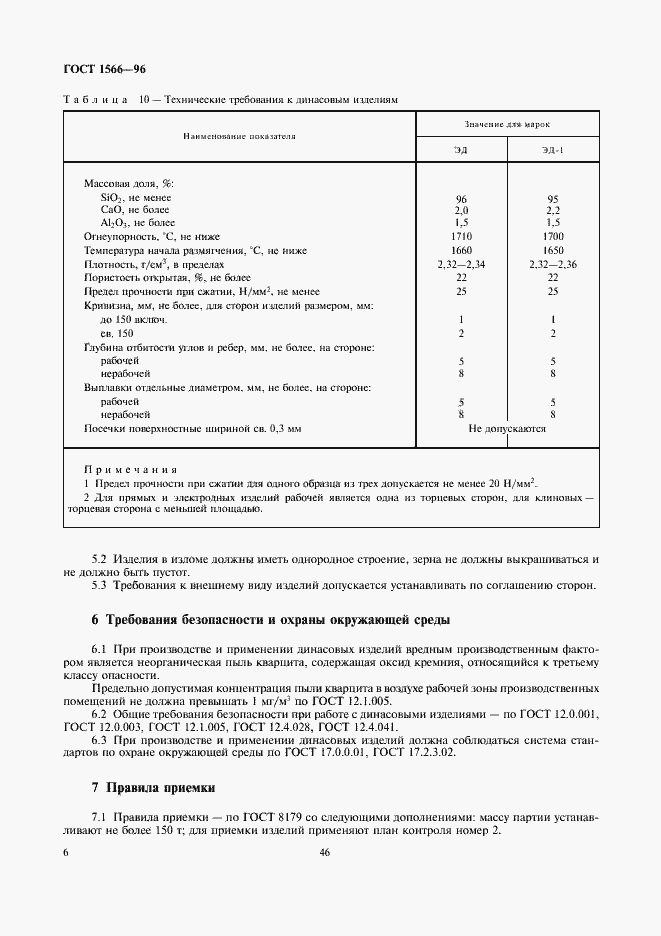 Страница 8 ГОСТ 1566-96