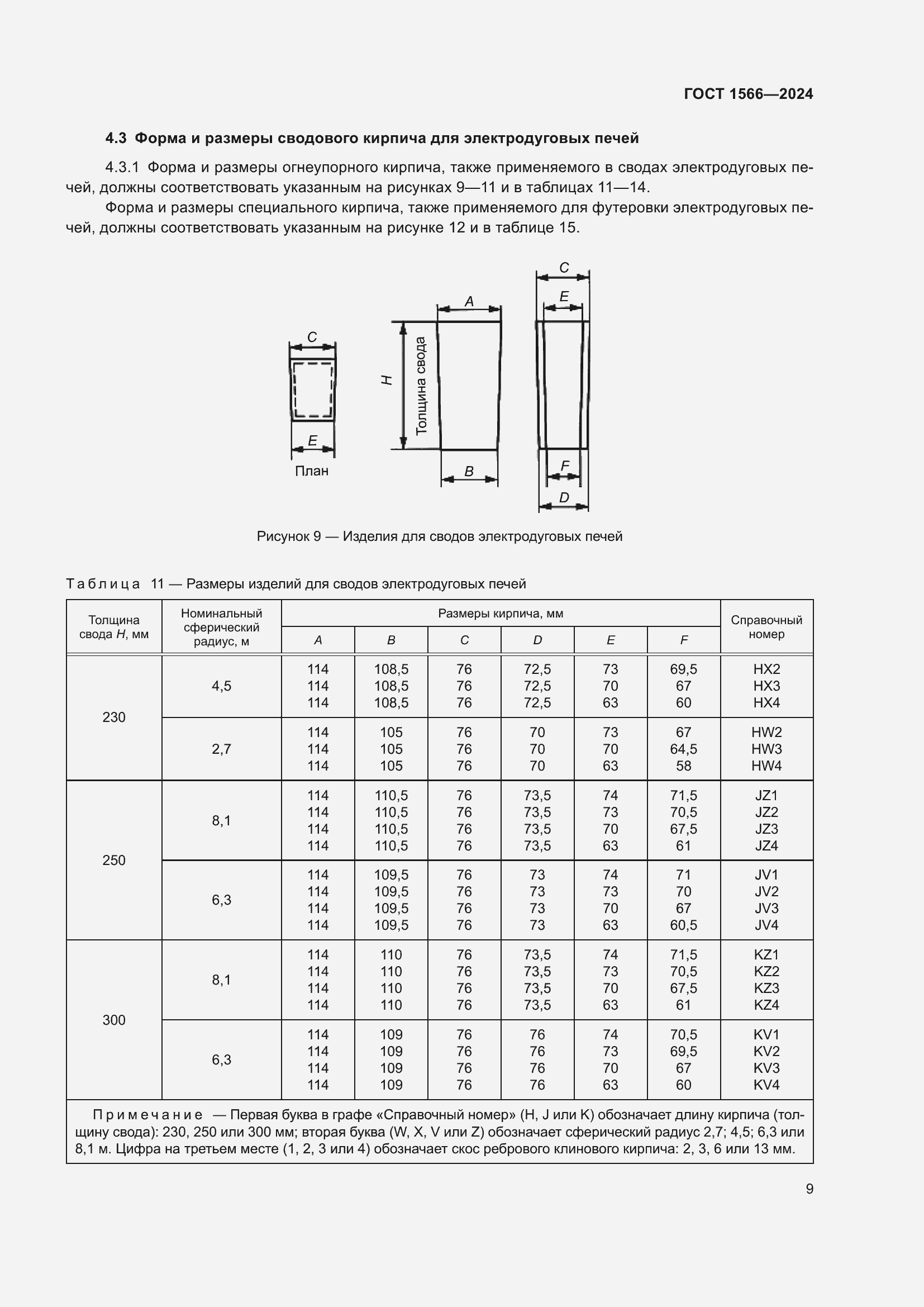 Страница 13 ГОСТ 1566-2024