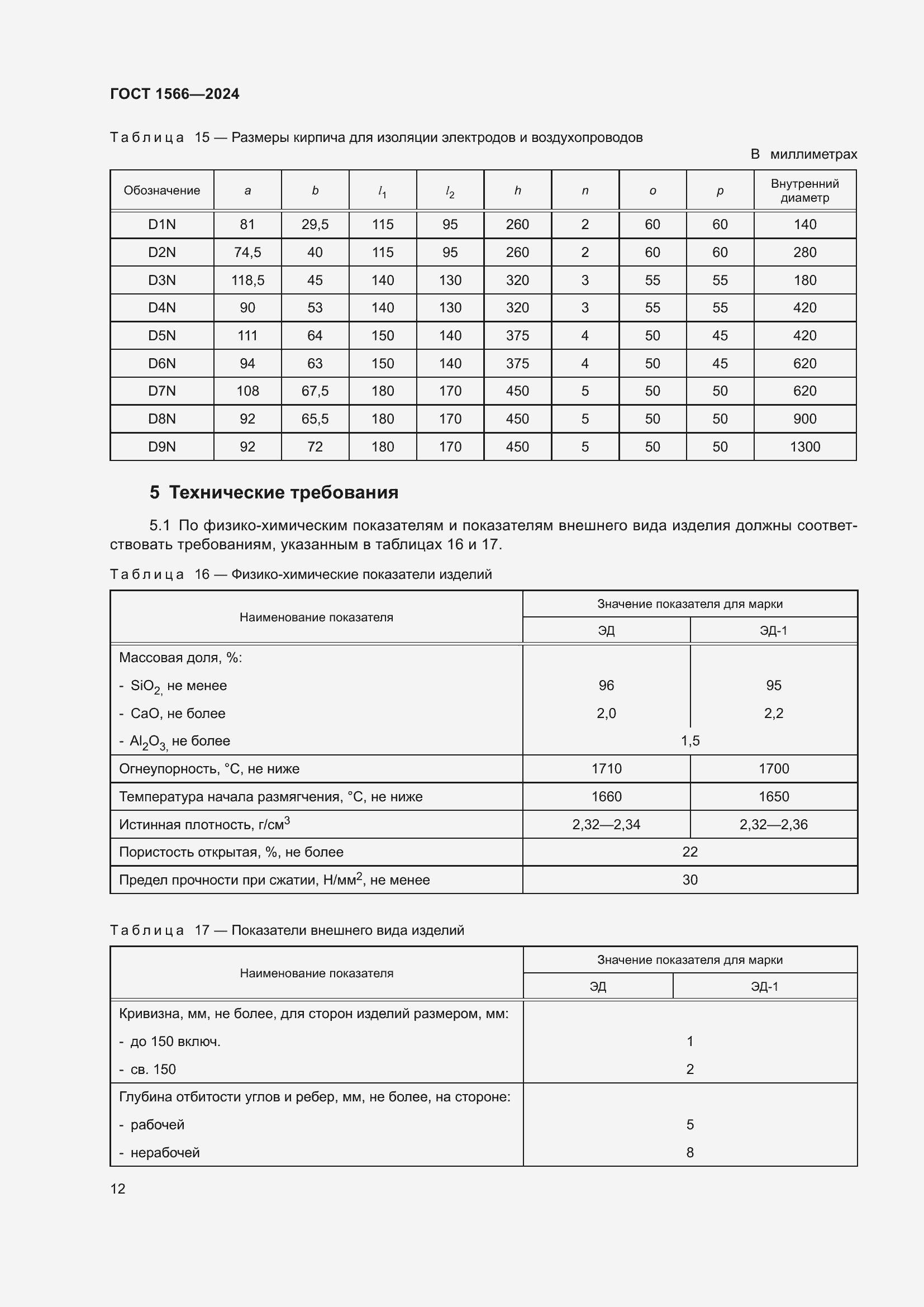 Страница 16 ГОСТ 1566-2024