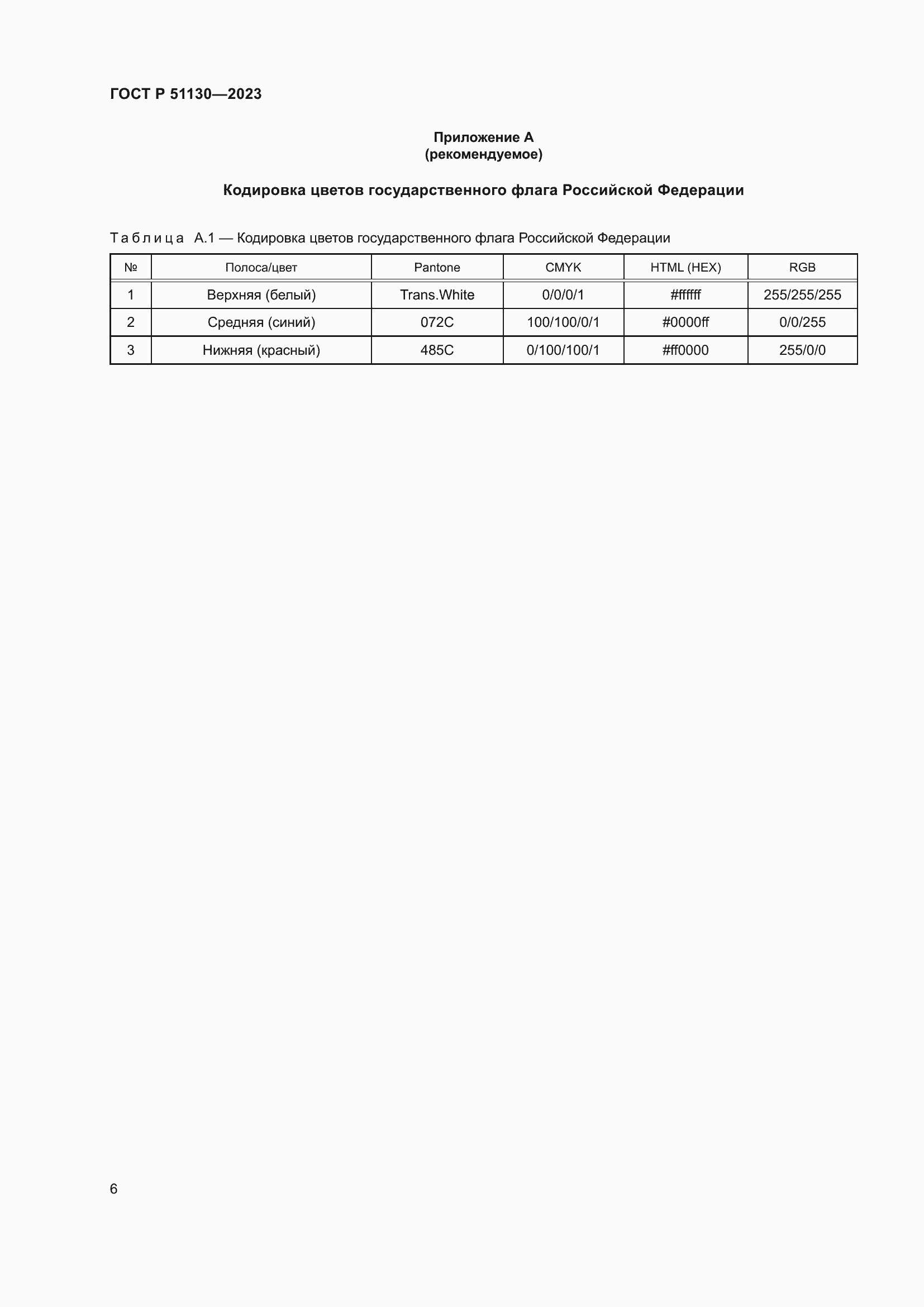 Страница 10 ГОСТ Р 51130-2023