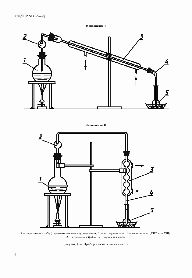 Страница 10 ГОСТ Р 51135-98