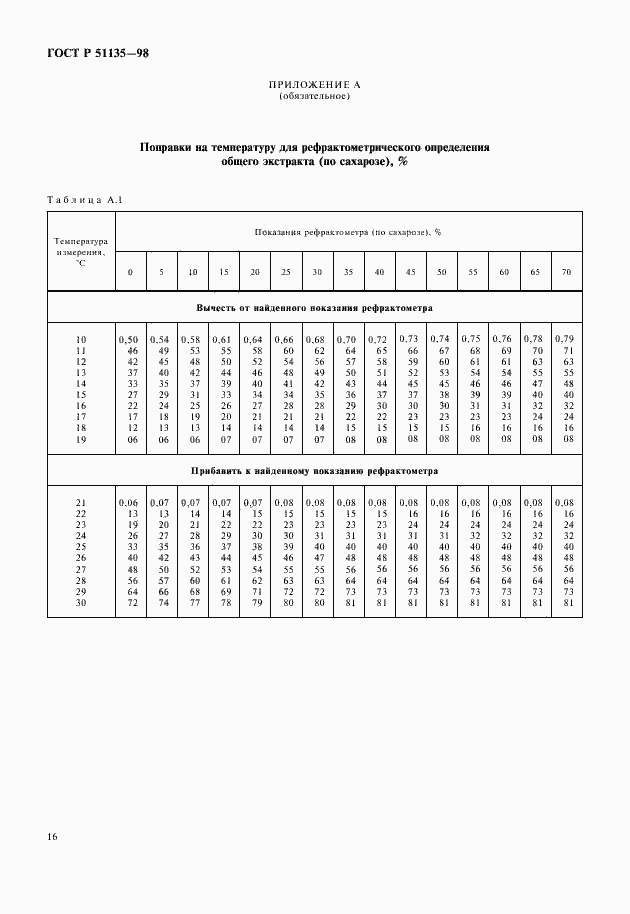 Страница 18 ГОСТ Р 51135-98