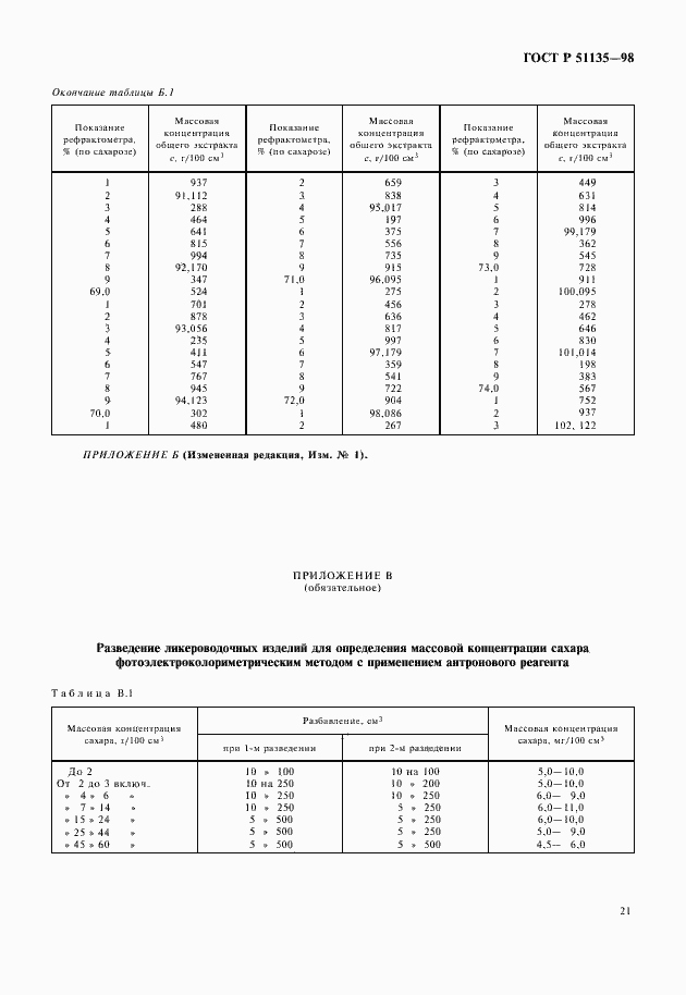 Страница 23 ГОСТ Р 51135-98