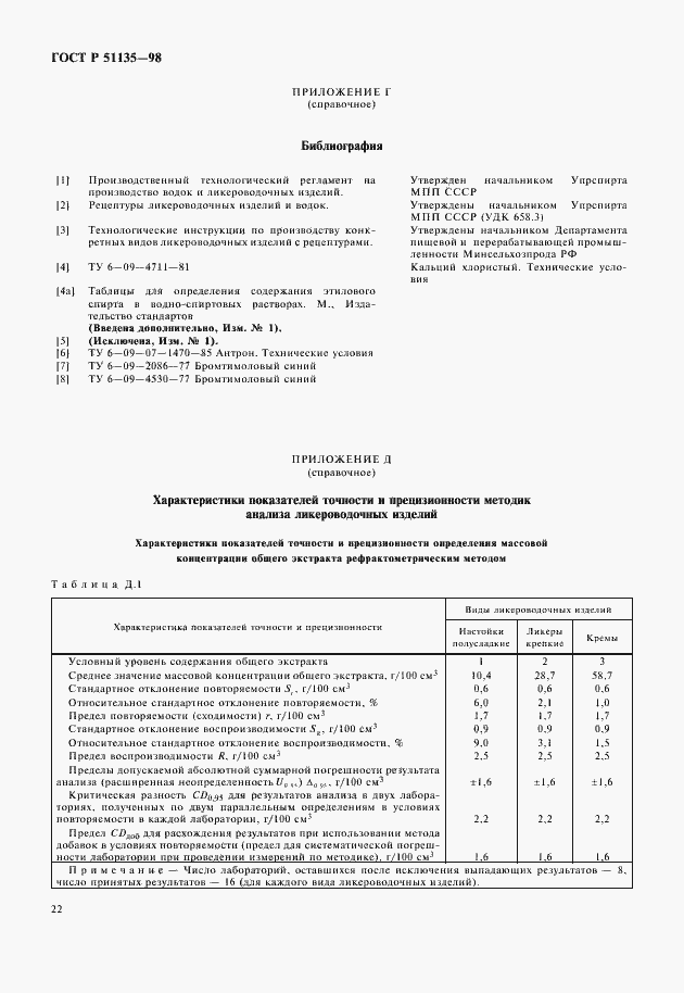 Страница 24 ГОСТ Р 51135-98