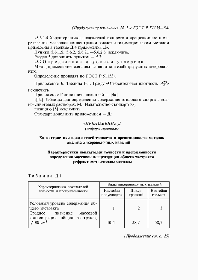 Приложение №4