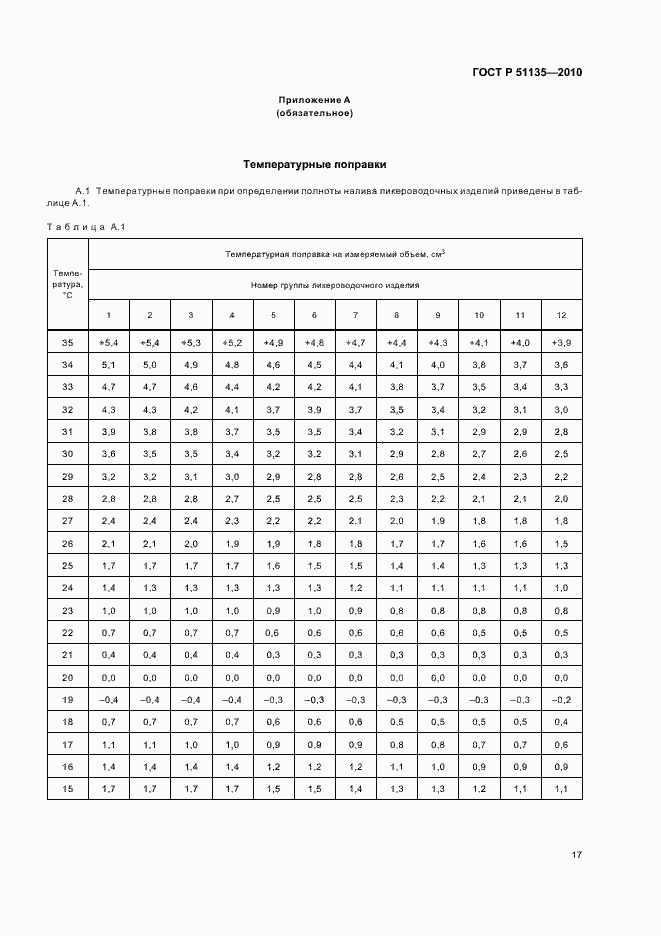 Страница 20 ГОСТ Р 51135-2010