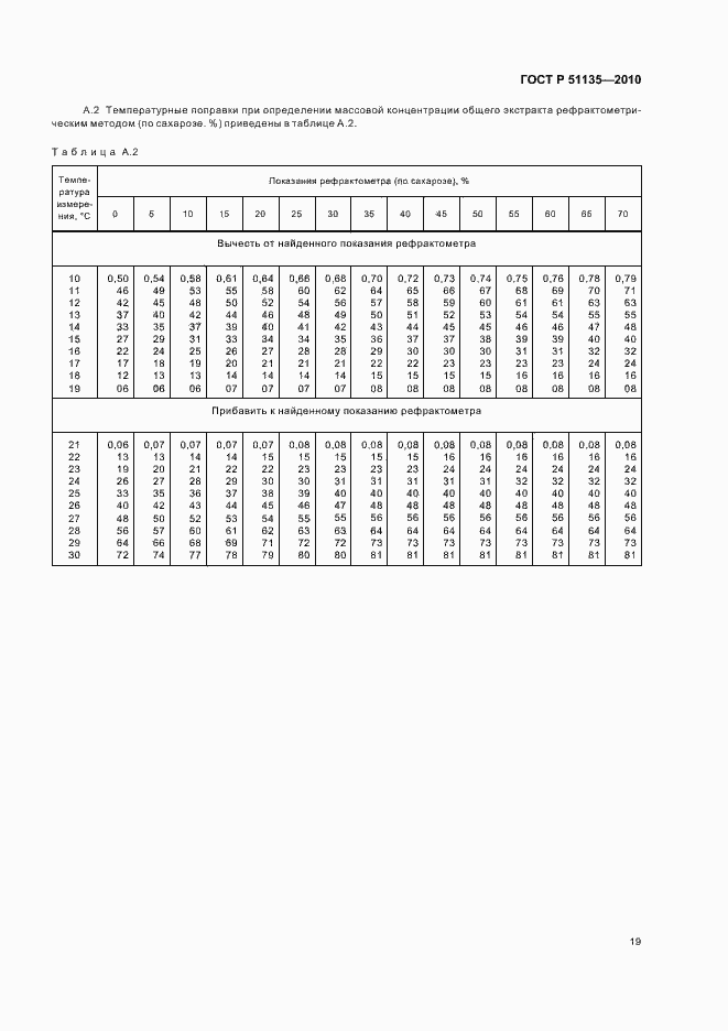 Страница 22 ГОСТ Р 51135-2010