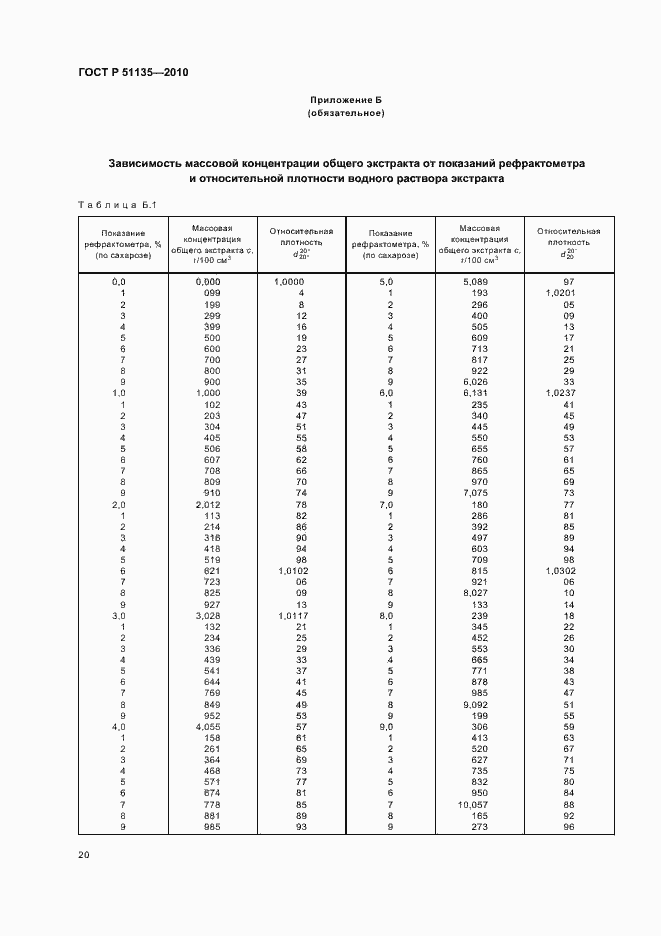 Страница 23 ГОСТ Р 51135-2010