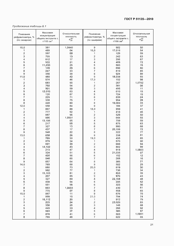 Страница 24 ГОСТ Р 51135-2010