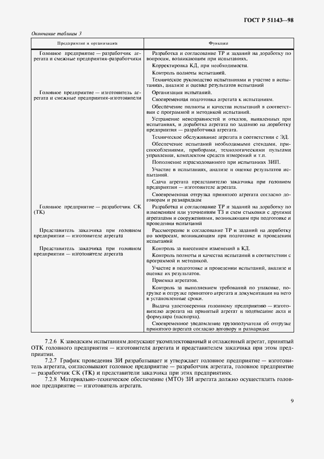 Страница 13 ГОСТ Р 51143-98