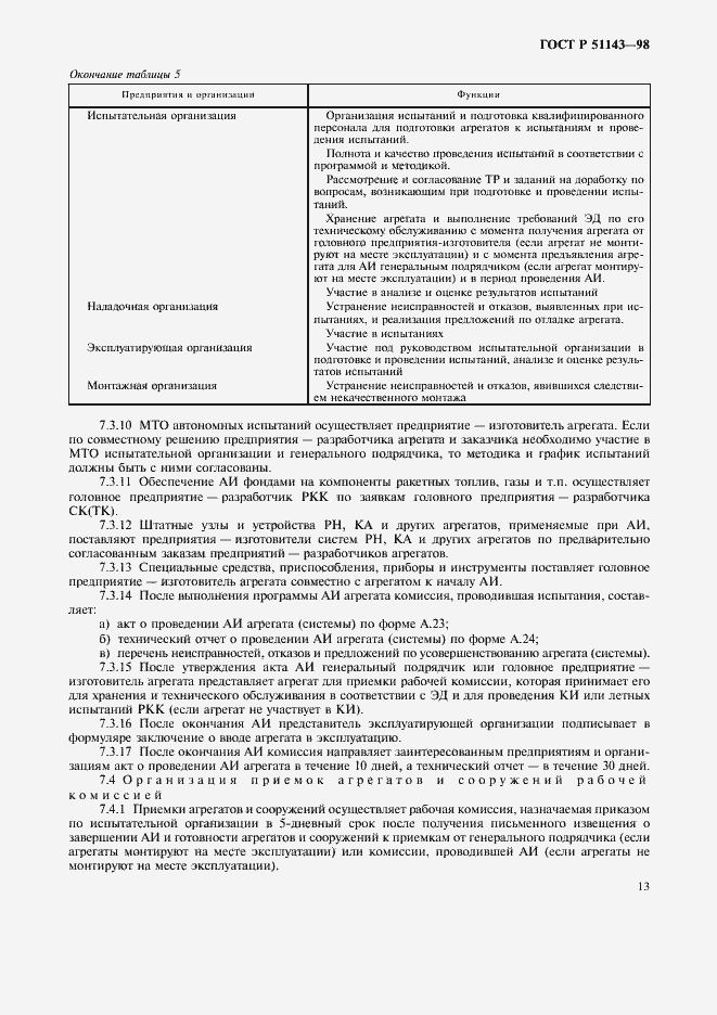 Страница 17 ГОСТ Р 51143-98