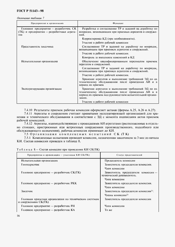 Страница 20 ГОСТ Р 51143-98