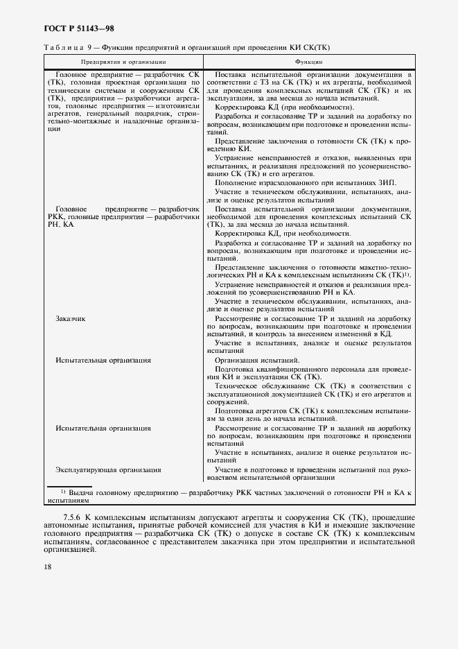 Страница 22 ГОСТ Р 51143-98