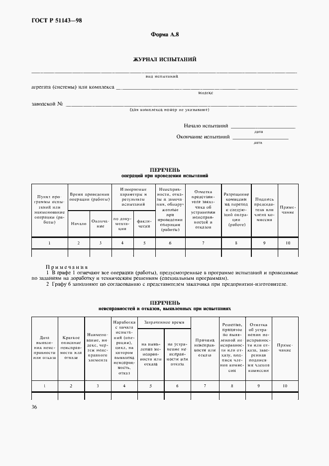Страница 40 ГОСТ Р 51143-98