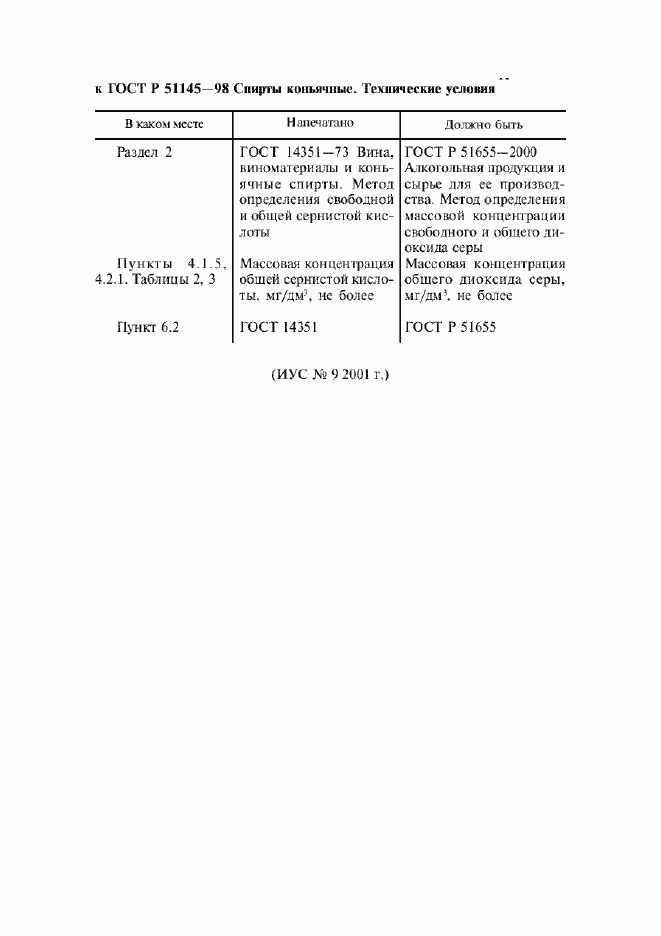 Приложение №2