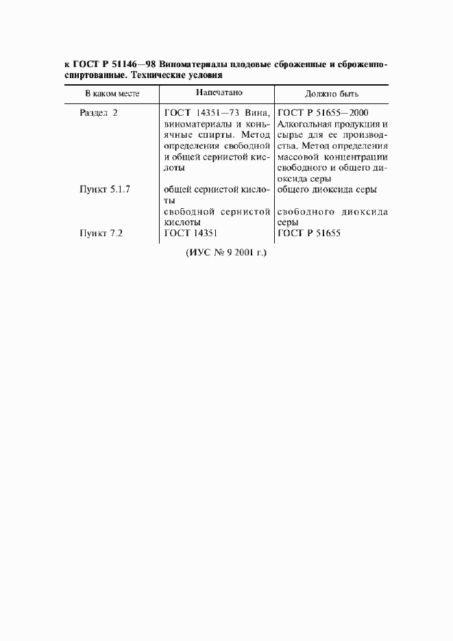 Приложение №3
