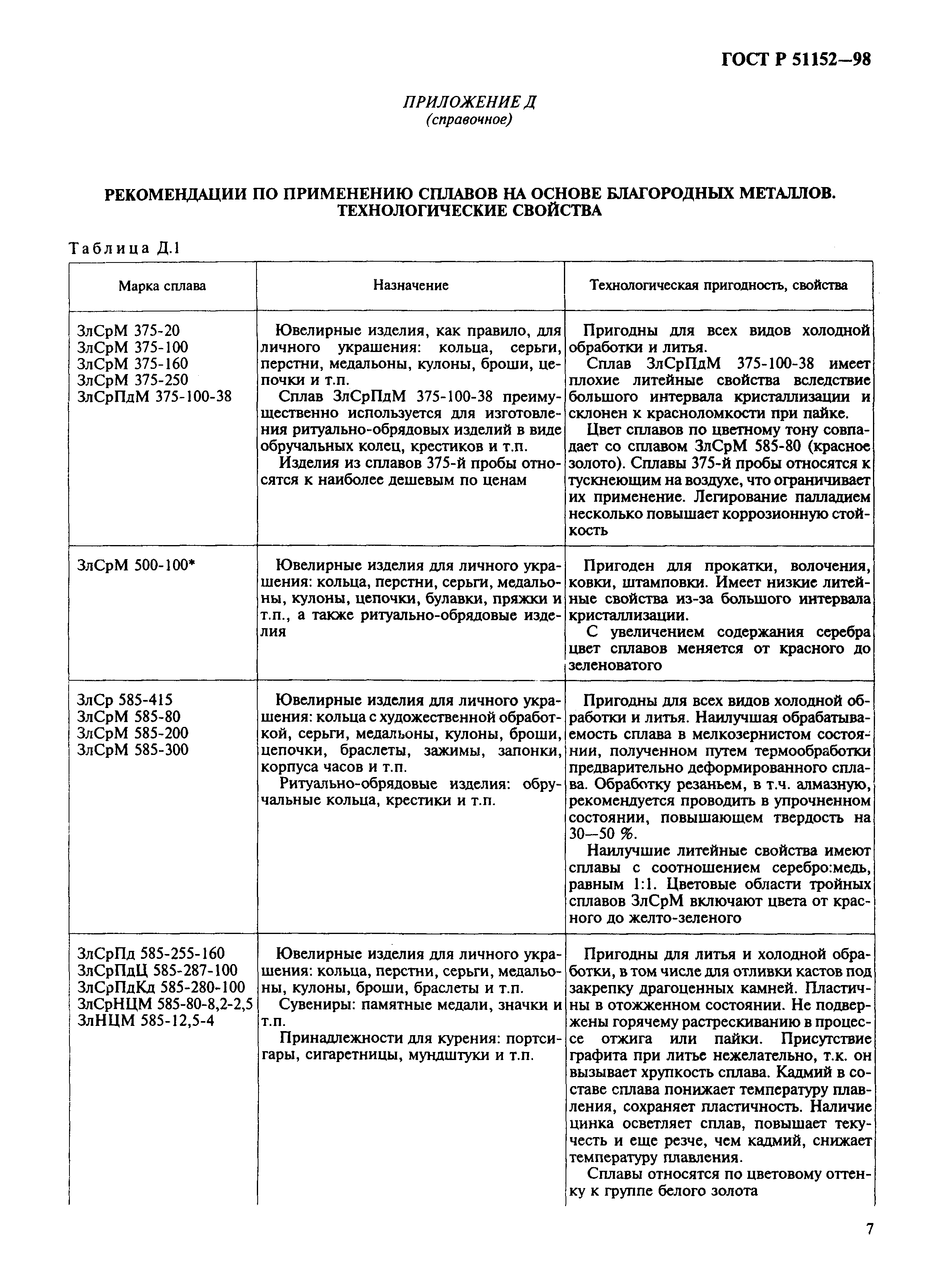 Страница 11 ГОСТ Р 51152-98