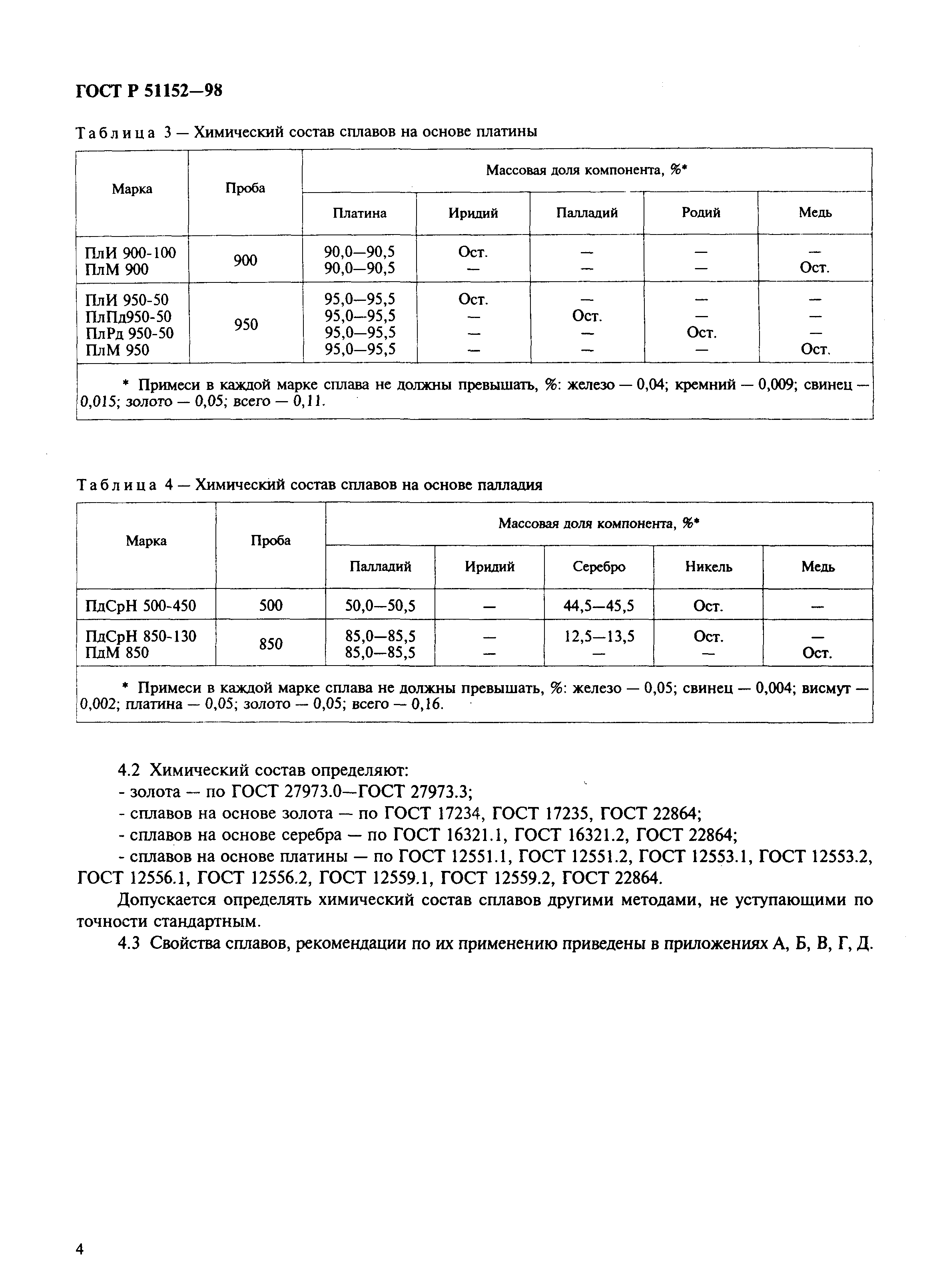 Страница 8 ГОСТ Р 51152-98