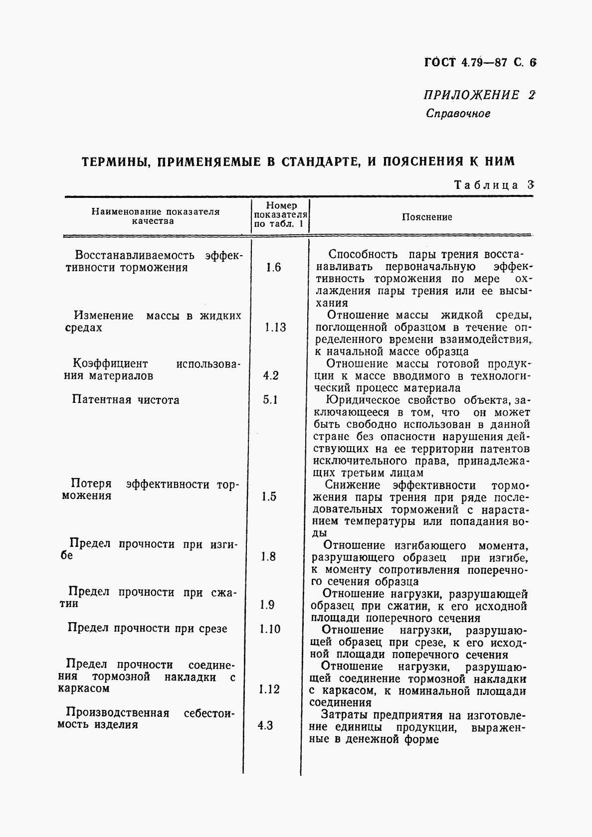 Страница 7 ГОСТ 4.79-87