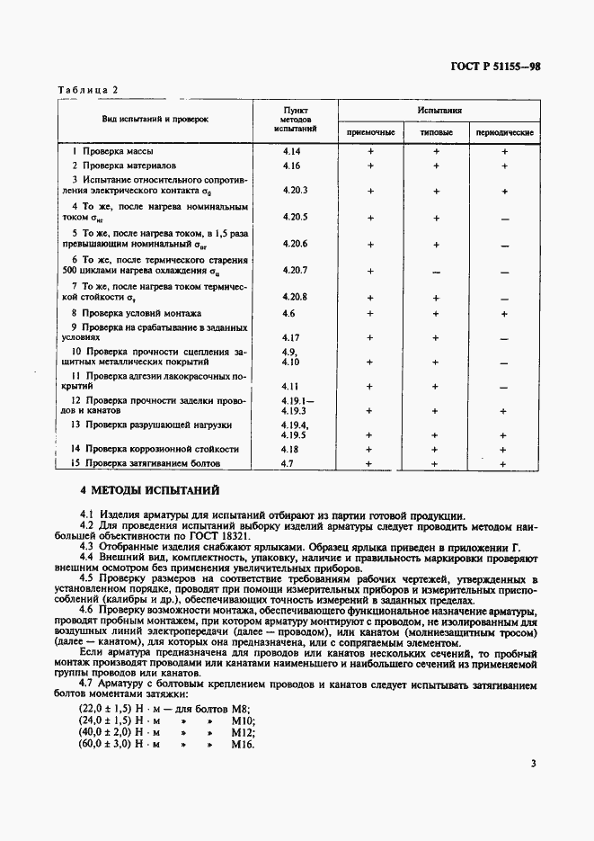 Страница 6 ГОСТ Р 51155-98