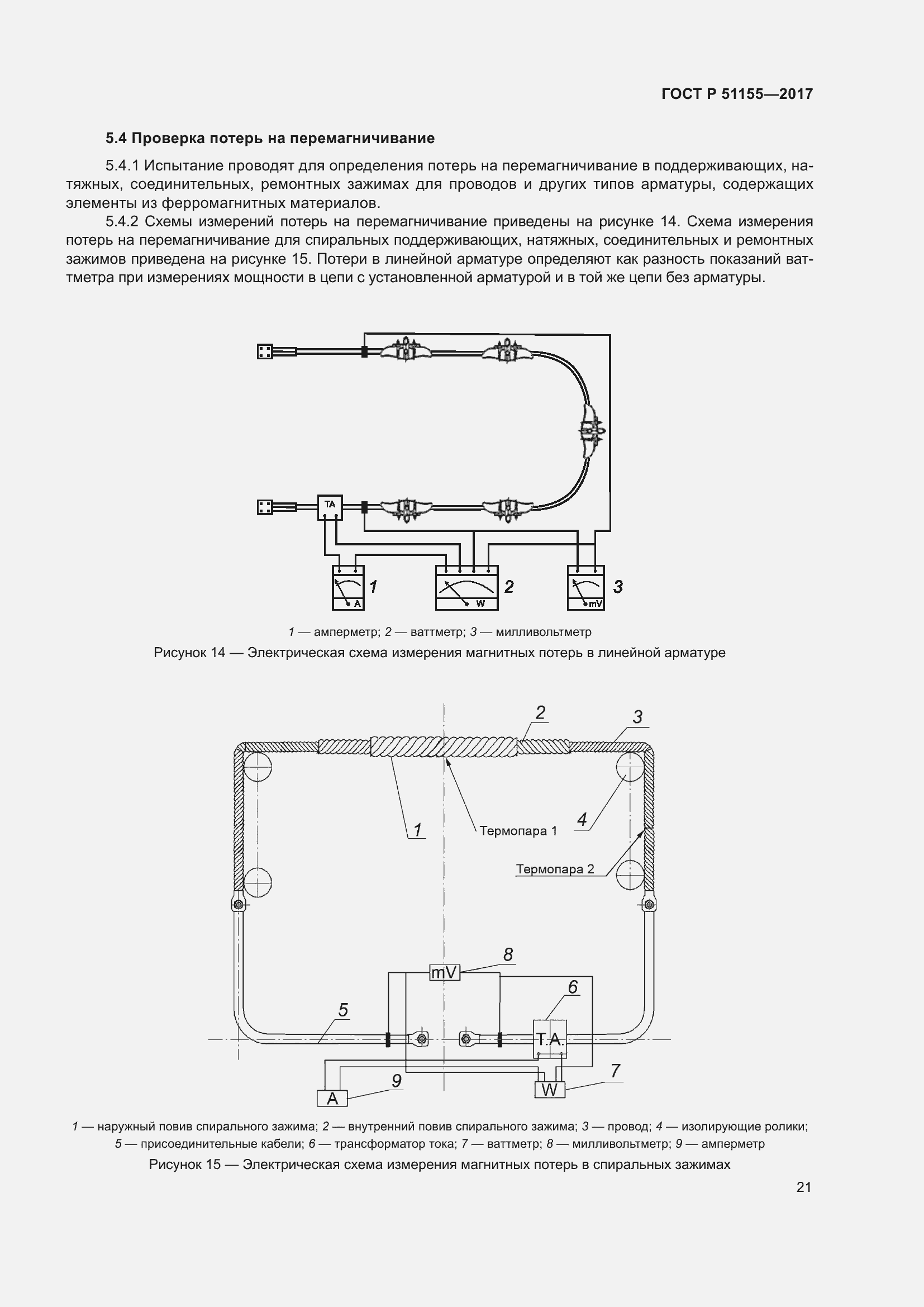 Страница 25 ГОСТ Р 51155-2017