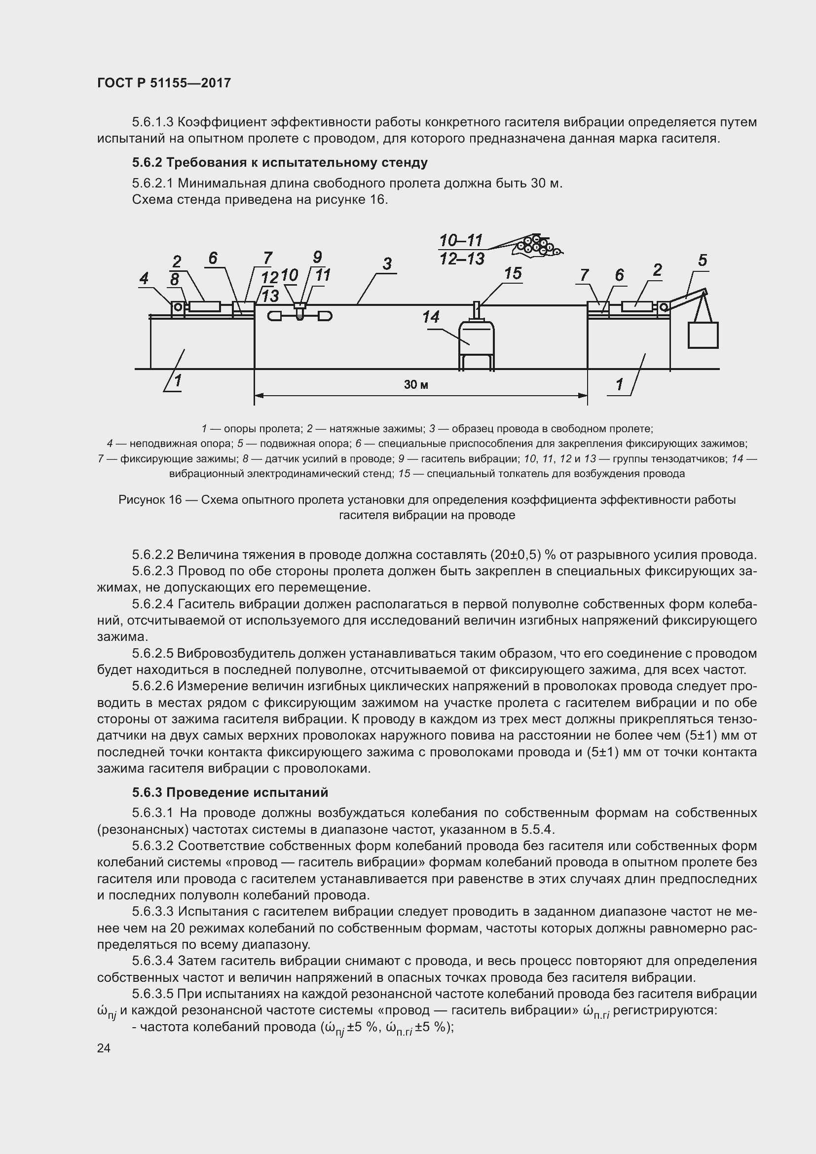Страница 28 ГОСТ Р 51155-2017