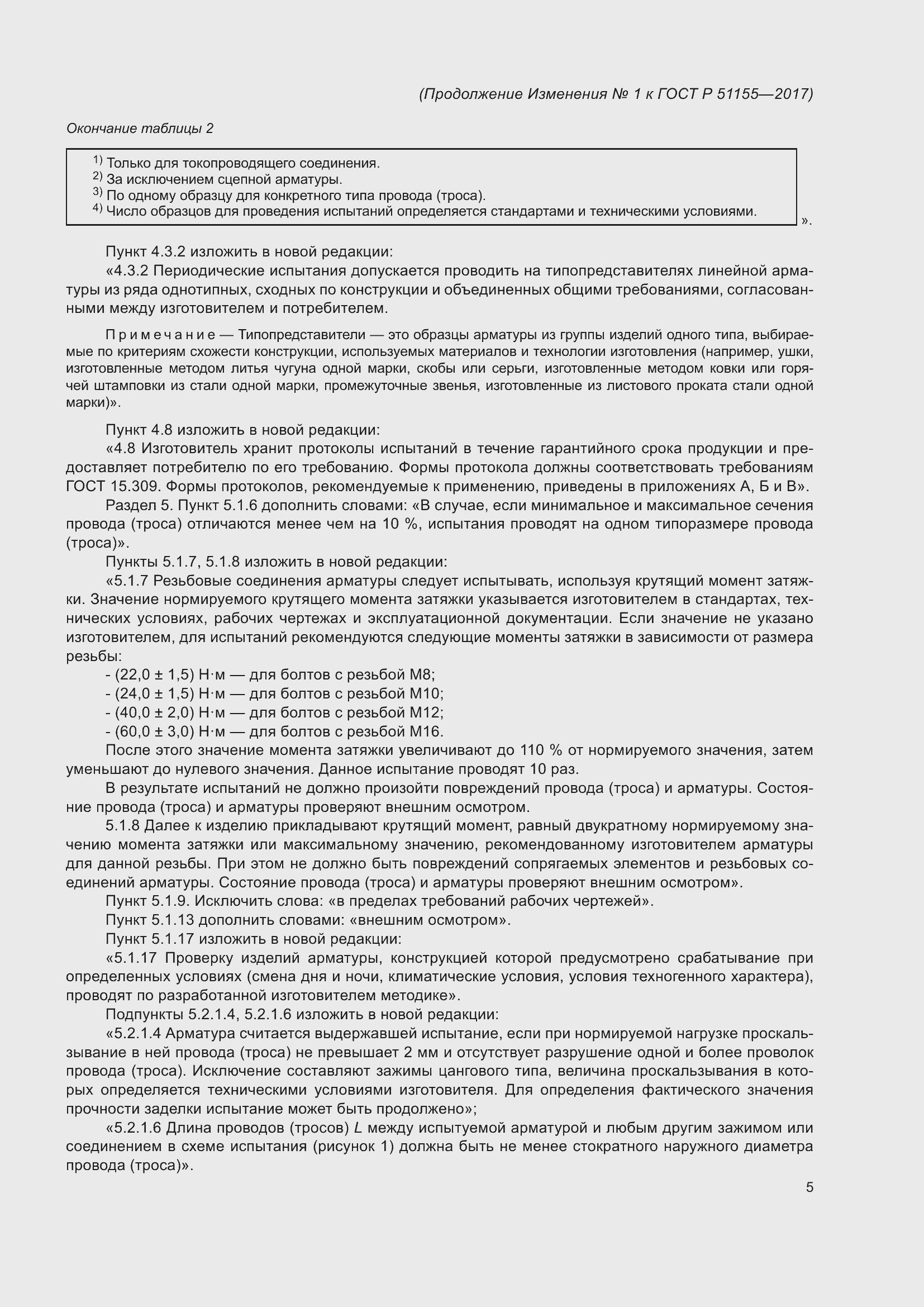 Приложение №1