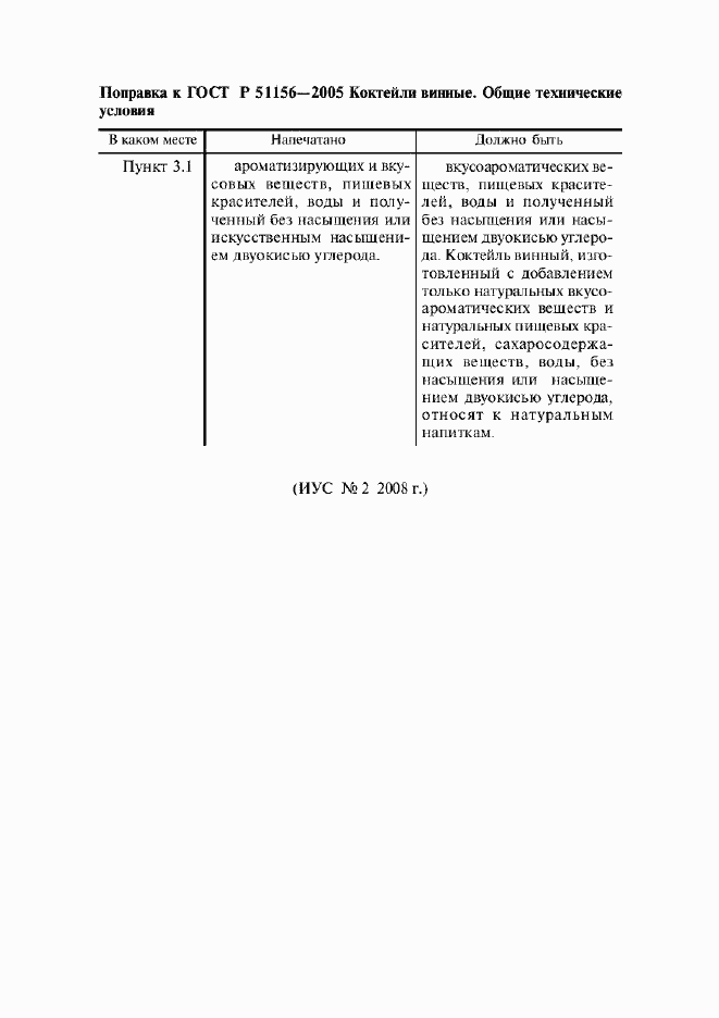 Приложение №1