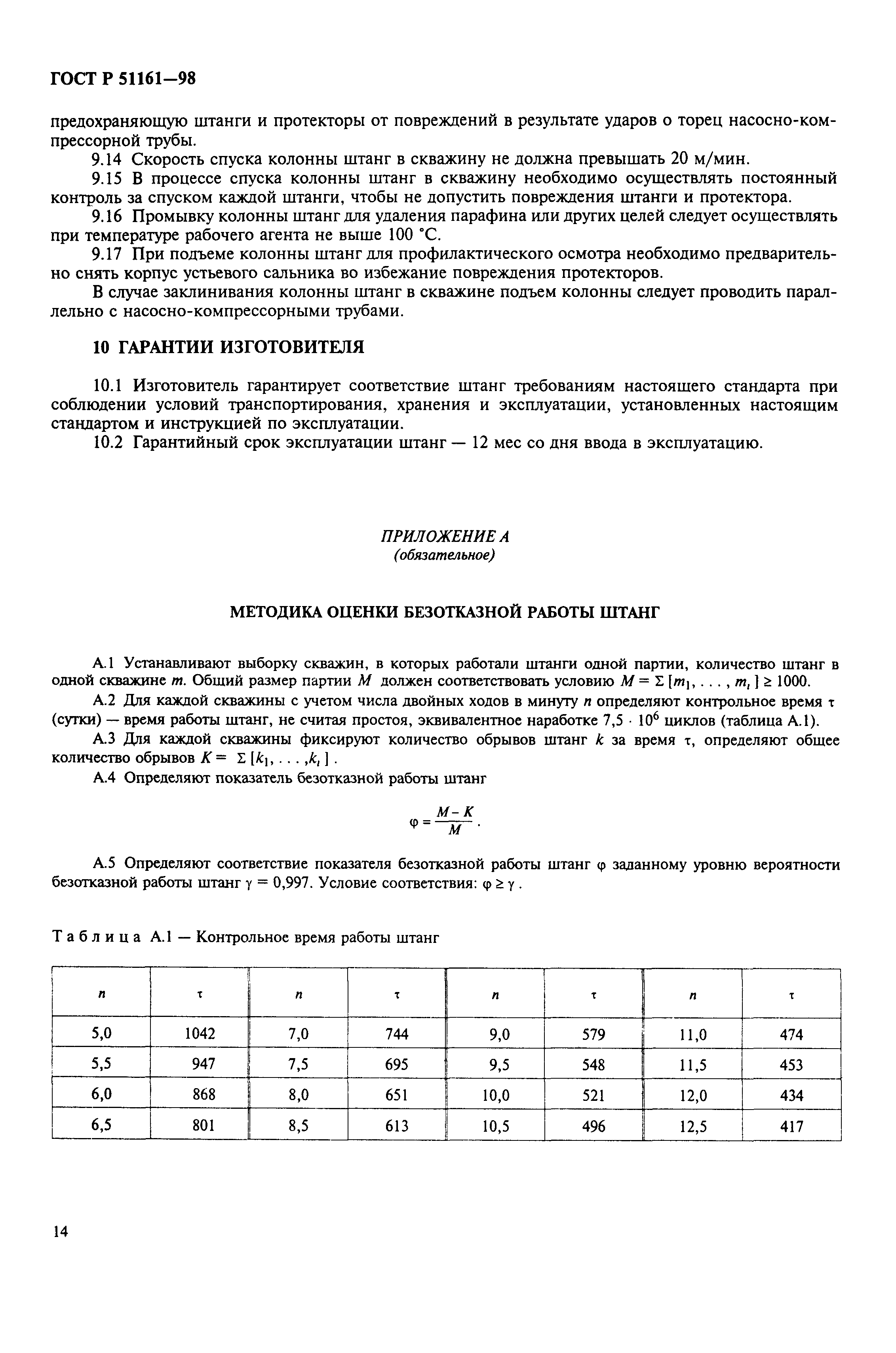 Страница 16 ГОСТ Р 51161-98