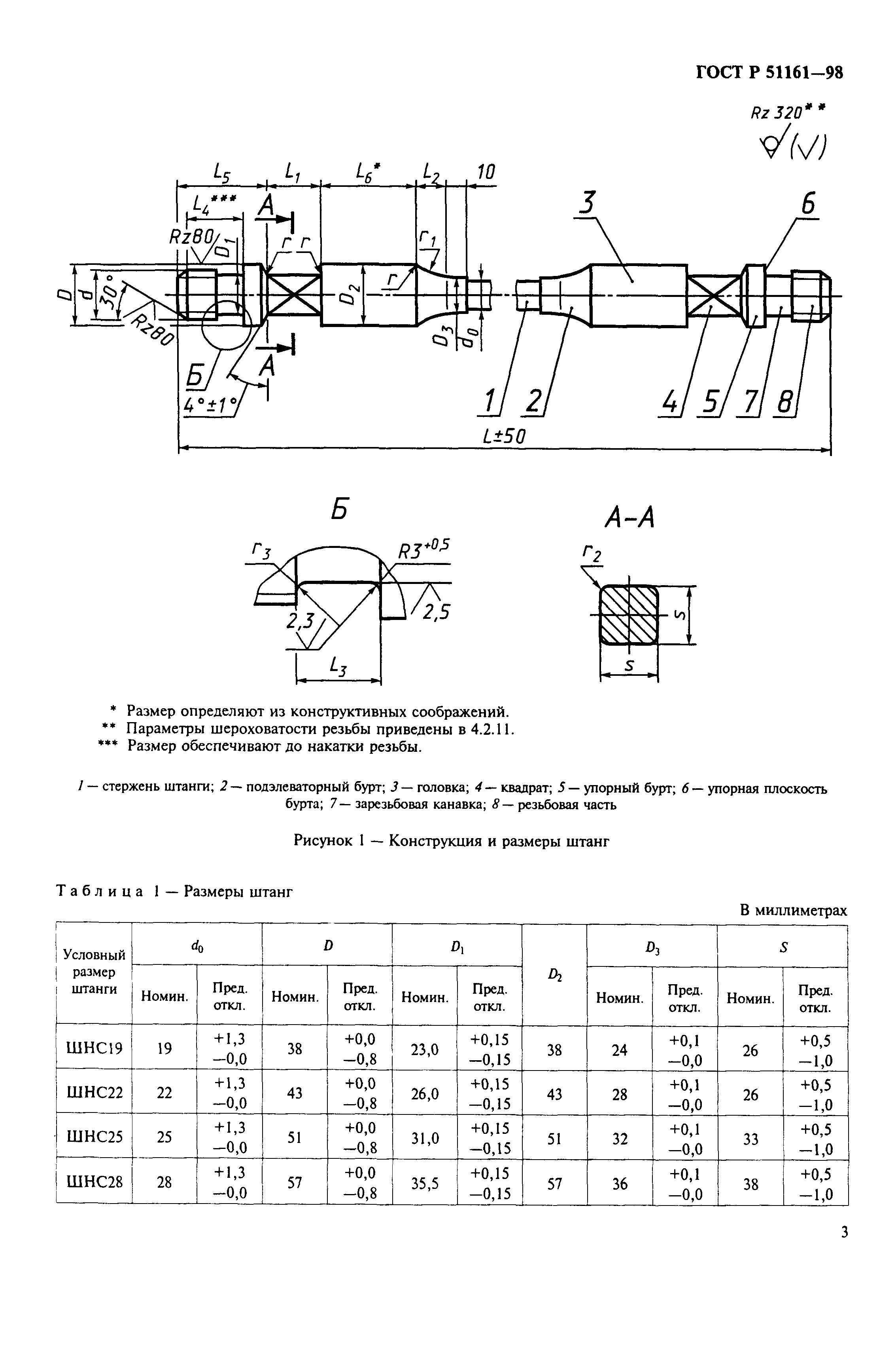 Страница 5 ГОСТ Р 51161-98