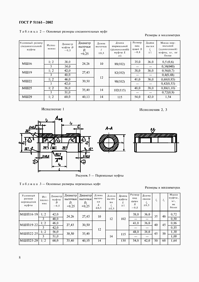 Страница 11 ГОСТ Р 51161-2002