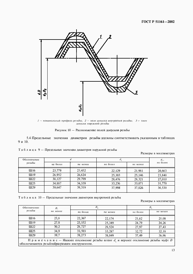 Страница 16 ГОСТ Р 51161-2002