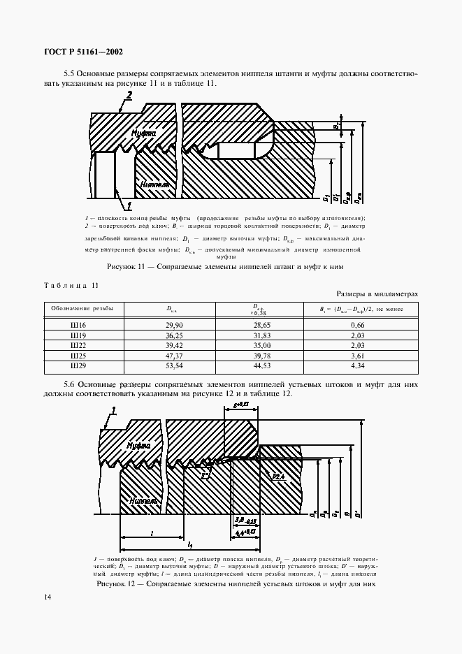 Страница 17 ГОСТ Р 51161-2002