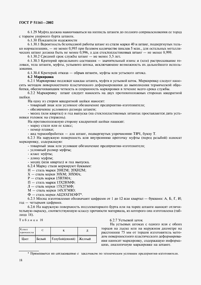 Страница 21 ГОСТ Р 51161-2002