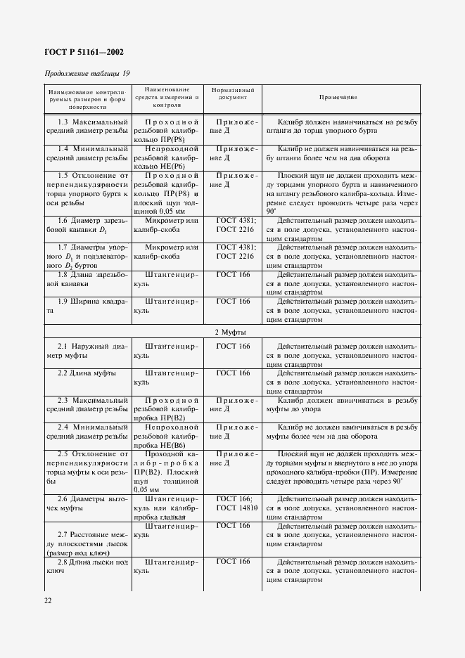 Страница 25 ГОСТ Р 51161-2002