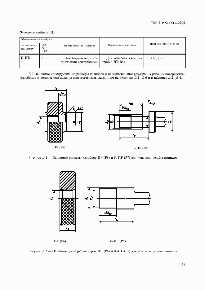 Страница 36 ГОСТ Р 51161-2002