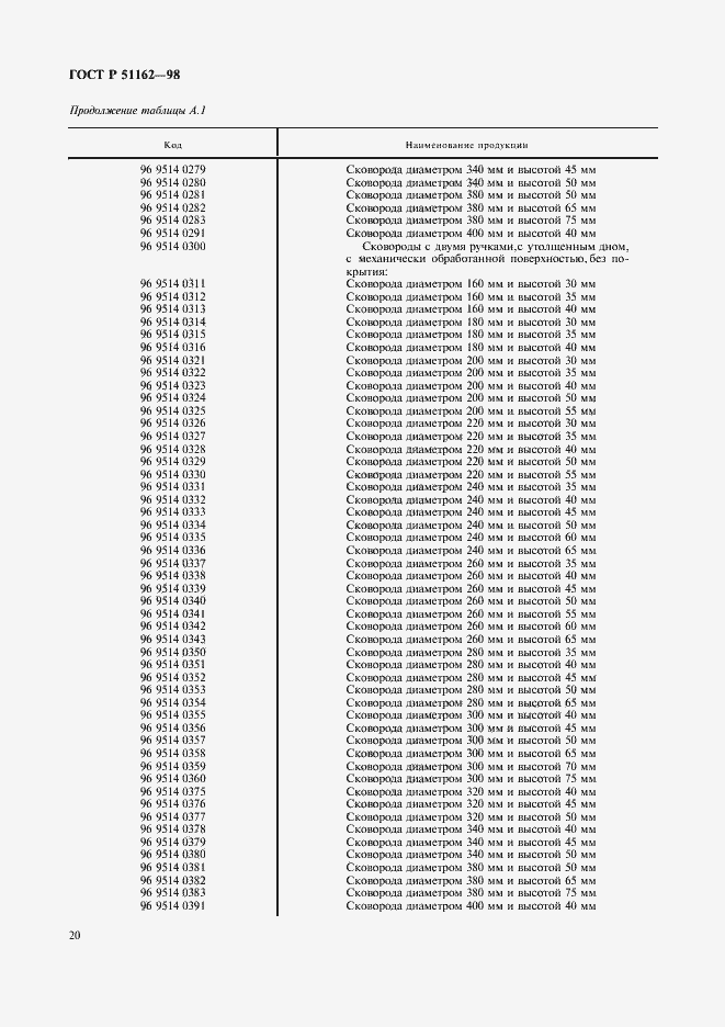 Страница 23 ГОСТ Р 51162-98