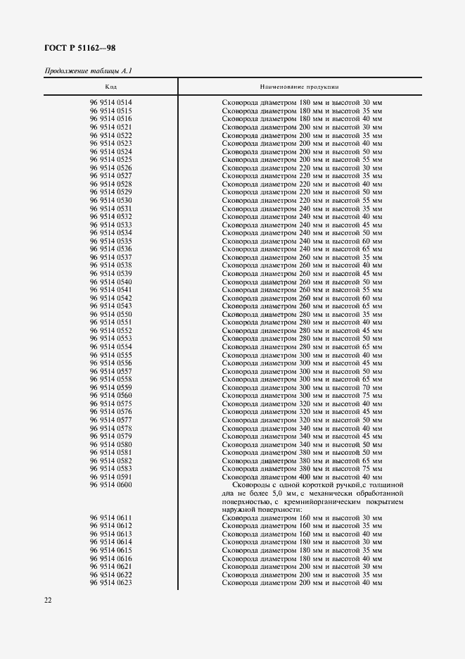 Страница 25 ГОСТ Р 51162-98