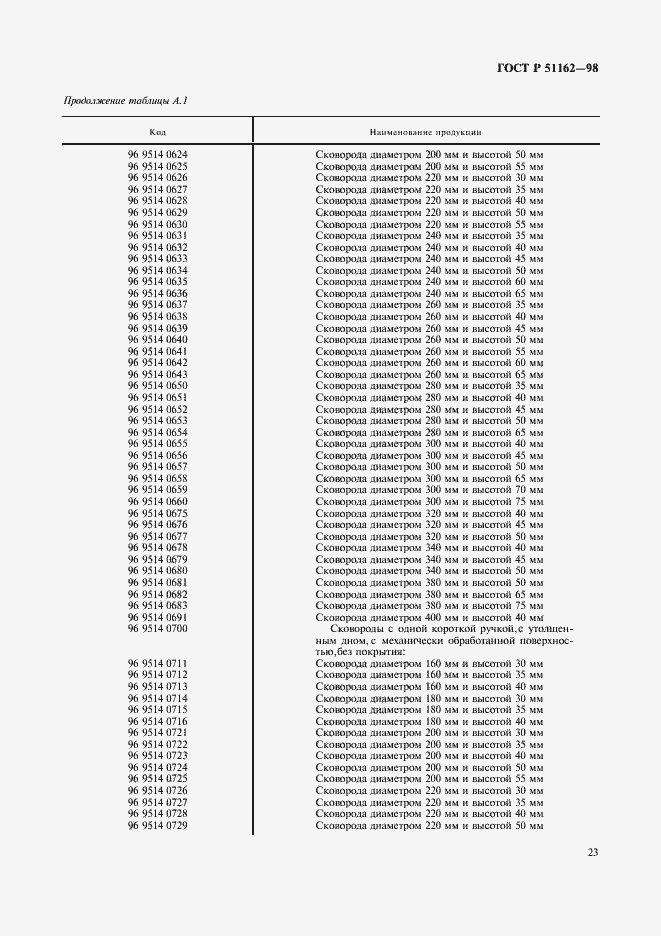 Страница 26 ГОСТ Р 51162-98