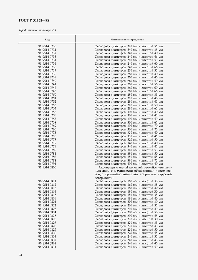 Страница 27 ГОСТ Р 51162-98