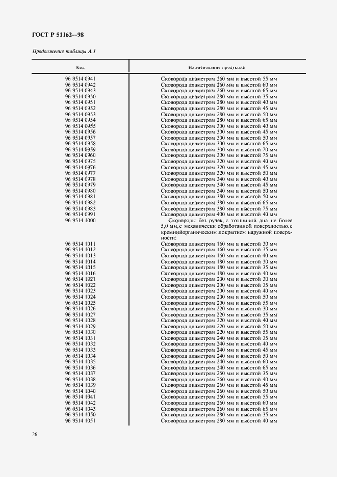 Страница 29 ГОСТ Р 51162-98