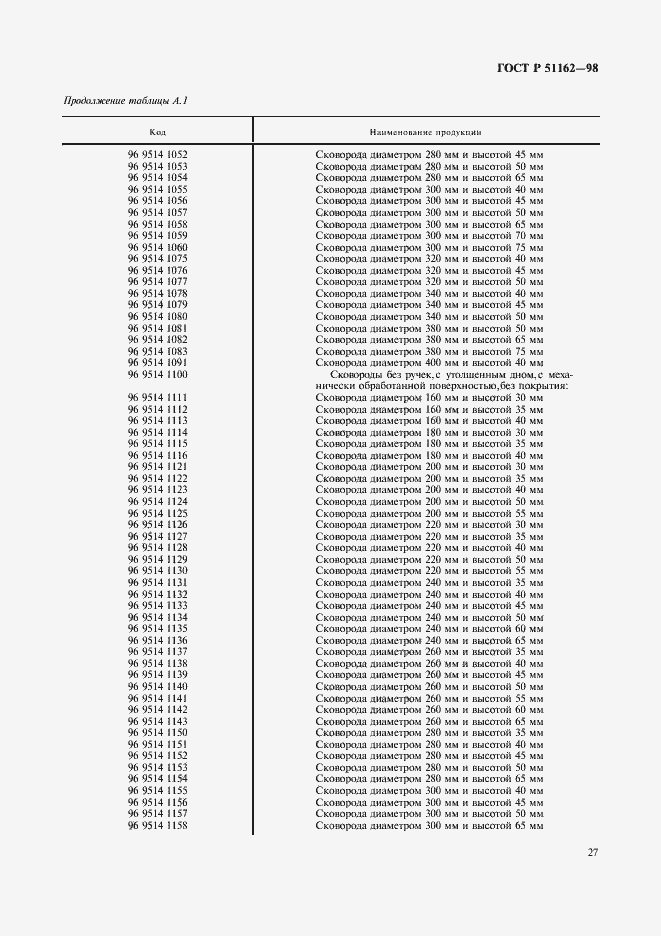 Страница 30 ГОСТ Р 51162-98