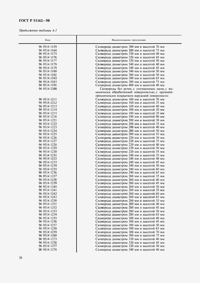 Страница 31 ГОСТ Р 51162-98